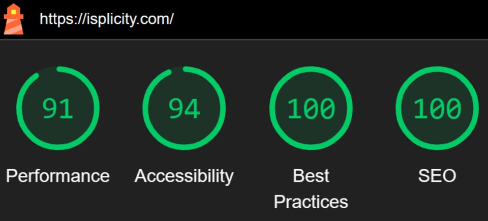 Google Lighthouse screenshot for Isplicity