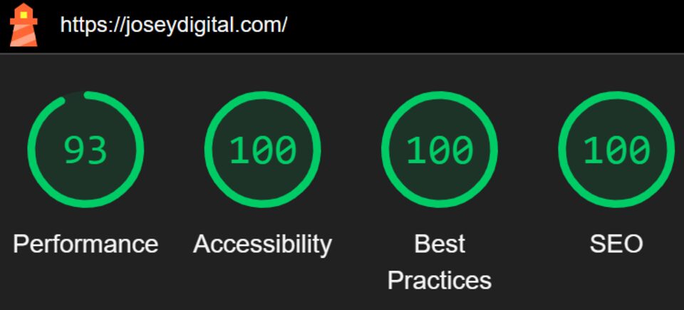 Google Lighthouse screenshot for Josey Digital