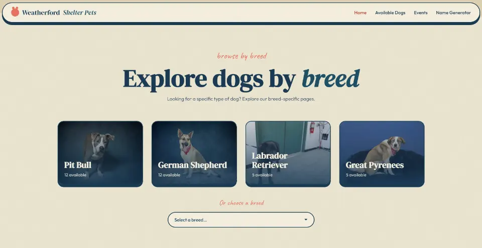 Weatherford Shelter Pets breeds website screenshot