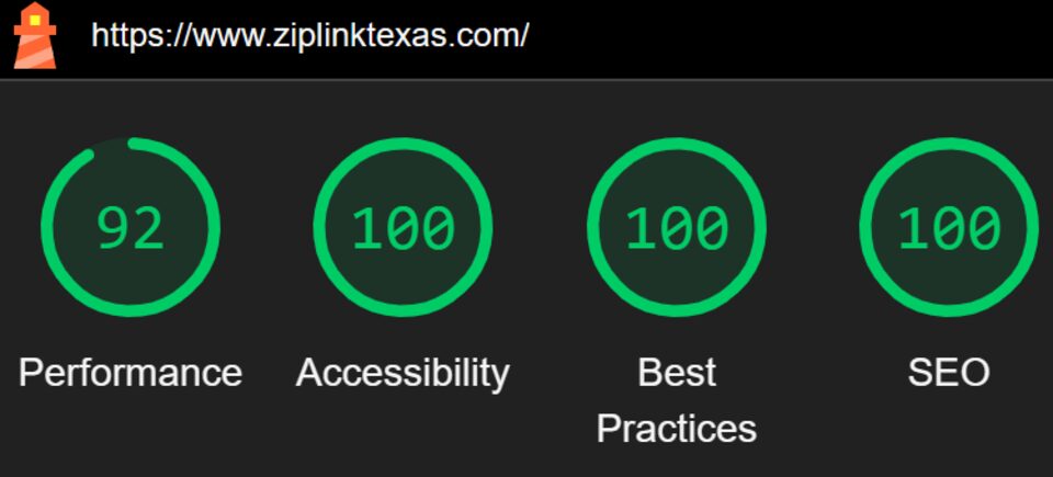 Google Lighthouse screenshot for ZipLink Internet